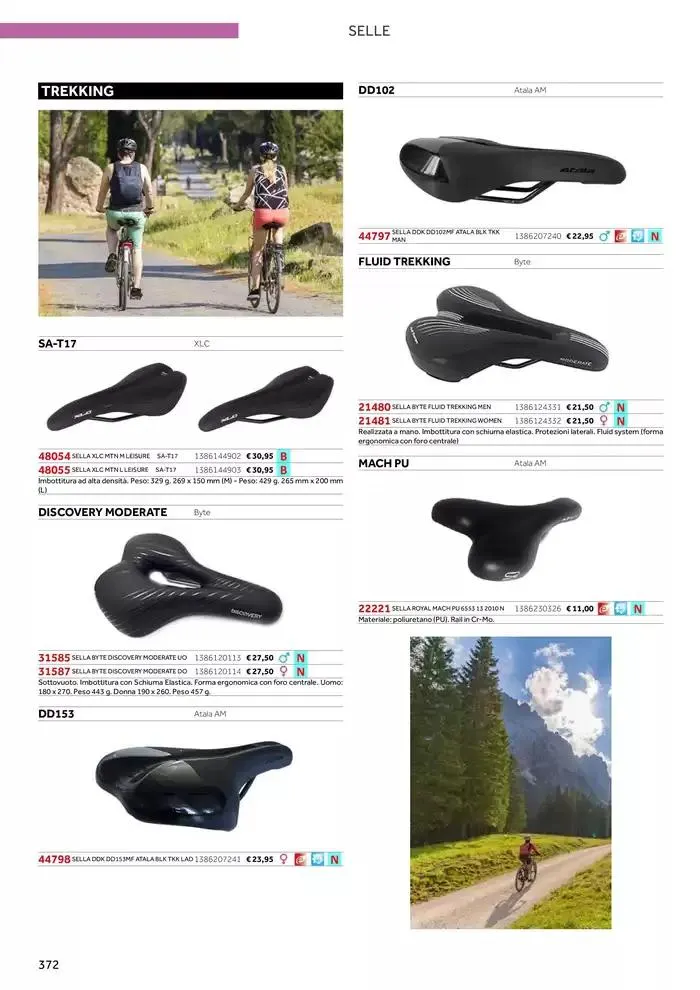 Catalogo ricambi ed accessori da 20 novembre a 31 dicembre di 2025 - Pagina del volantino 256