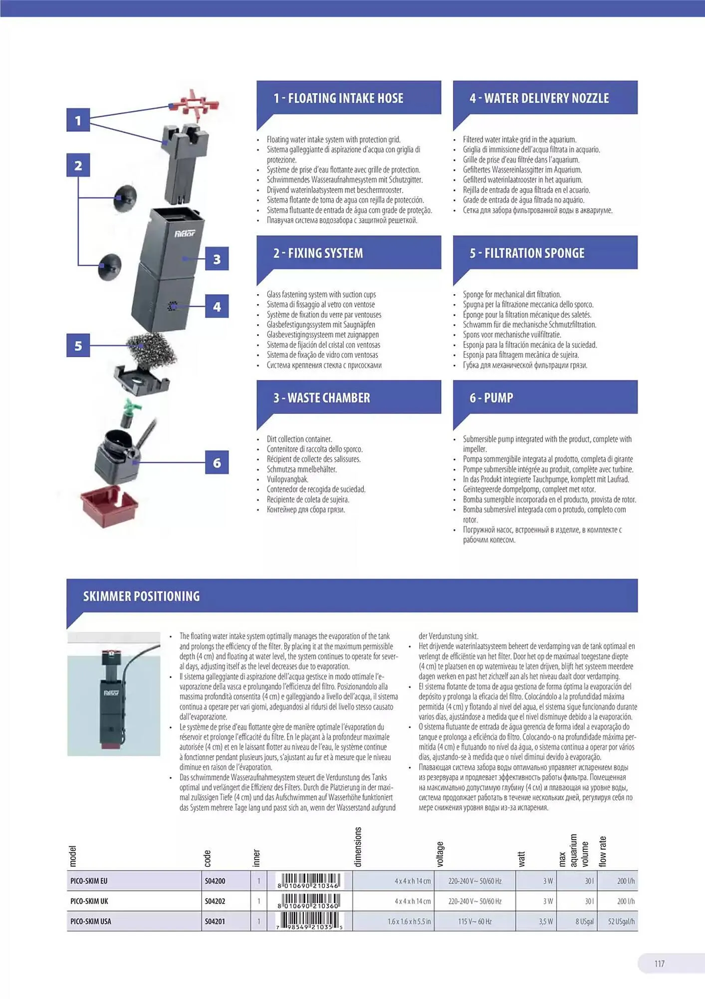 Volantino Ferplast da 13 dicembre a 31 dicembre di 2026 - Pagina del volantino 118