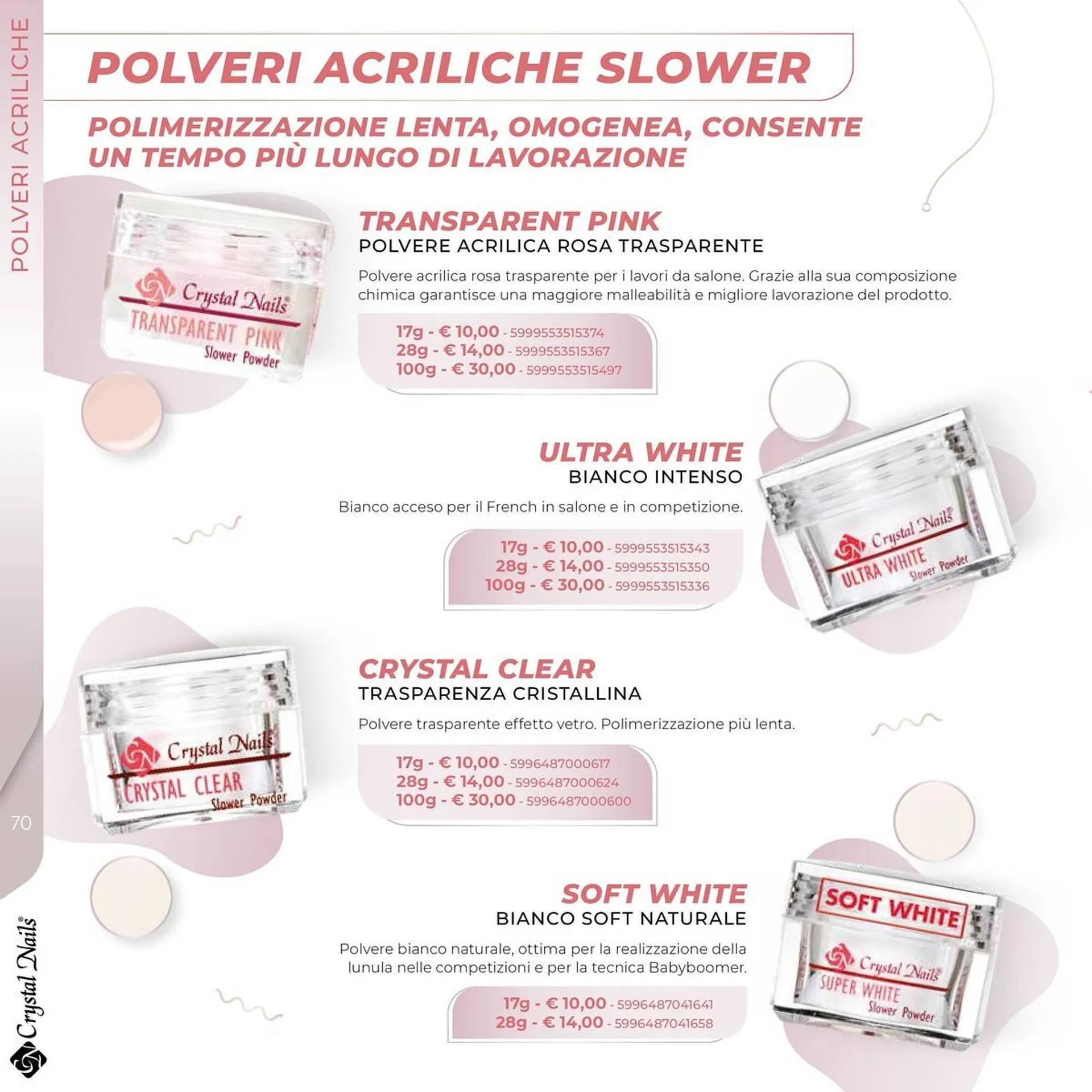 Volantino Crystal Nails da 1 luglio a 31 dicembre di 2025 - Pagina del volantino 70