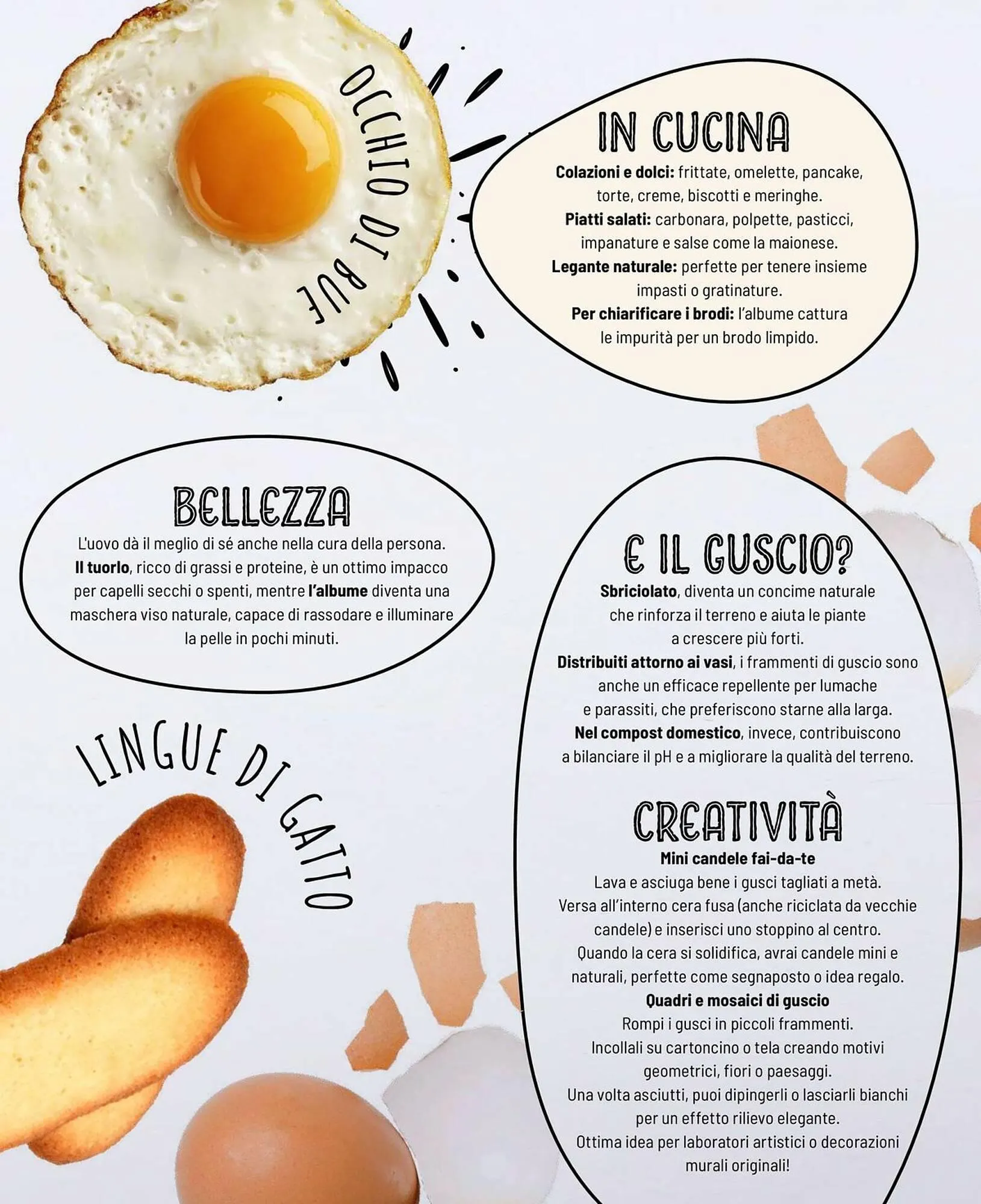 Volantino A&O da 1 gennaio a 28 febbraio di 2026 - Pagina del volantino 28
