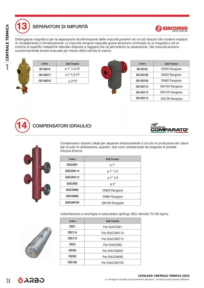 Catalogo Centrale termica 2025  da 8 aprile a 31 dicembre di 2025 - Pagina del volantino 24