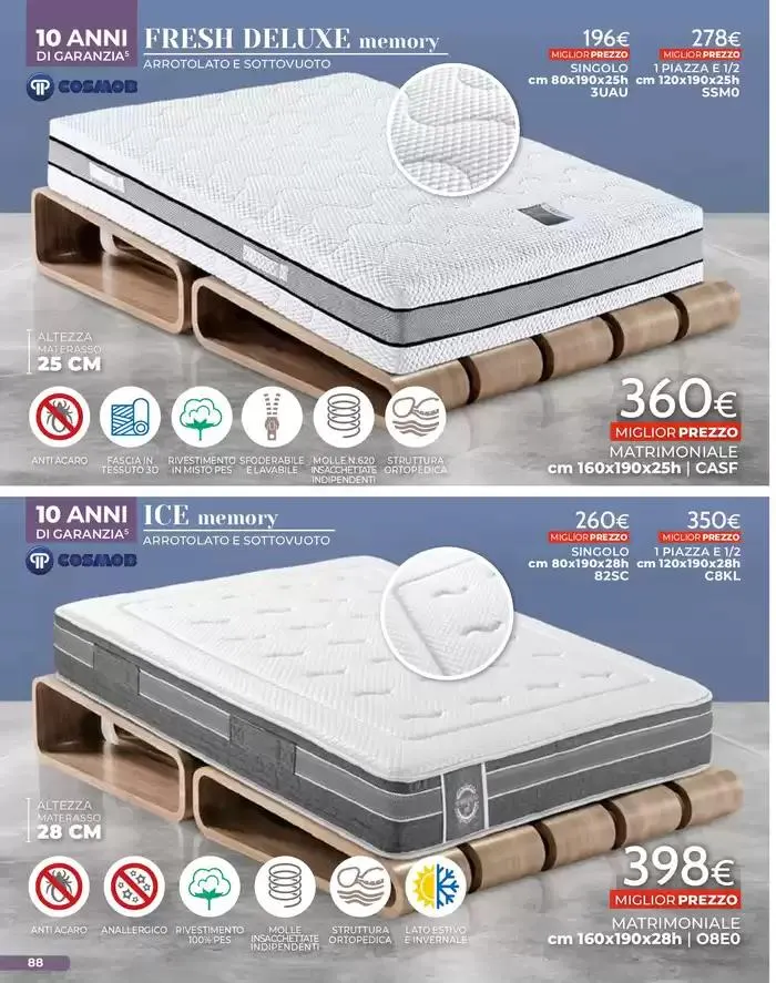 Fioriscono le Offerte da 1 aprile a 30 giugno di 2025 - Pagina del volantino 90