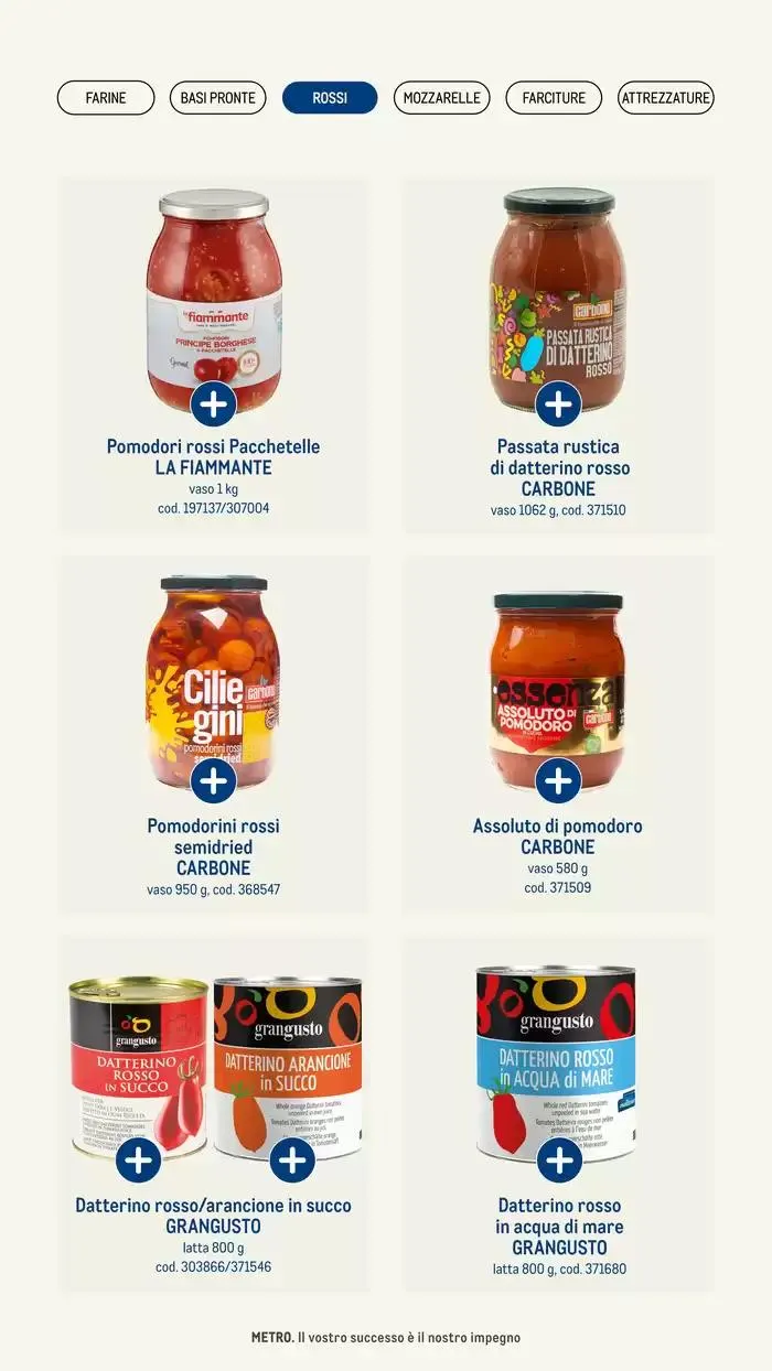 Catalogo Pizza & Gourment da 24 gennaio a 31 dicembre di 2025 - Pagina del volantino 14