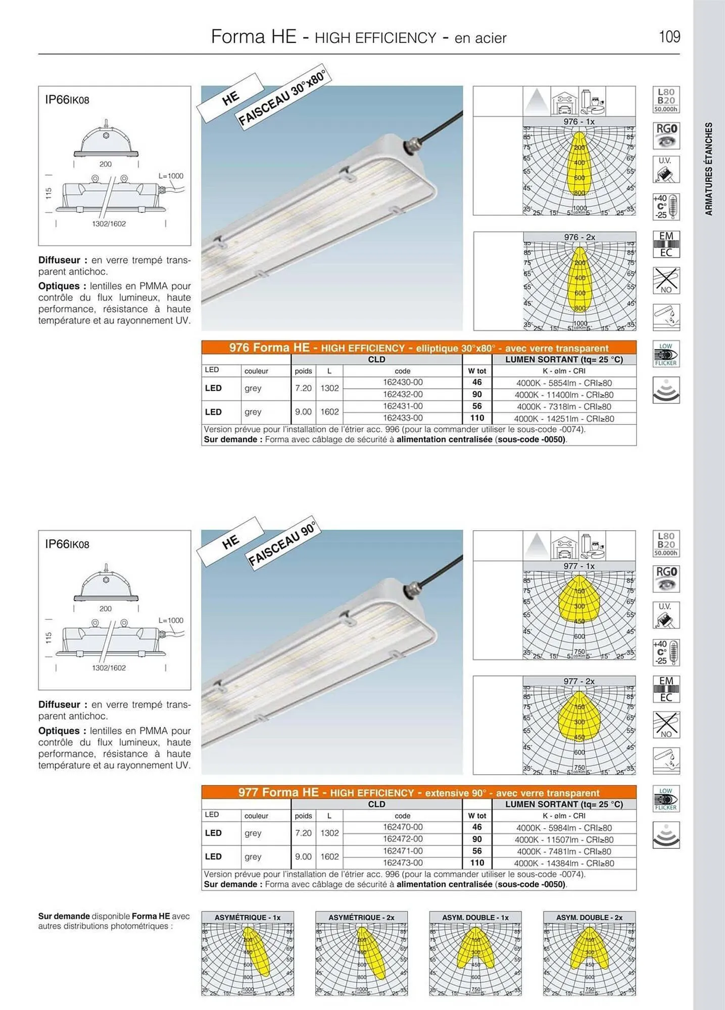 Volantino Disano da 8 marzo a 26 aprile di 2025 - Pagina del volantino 137