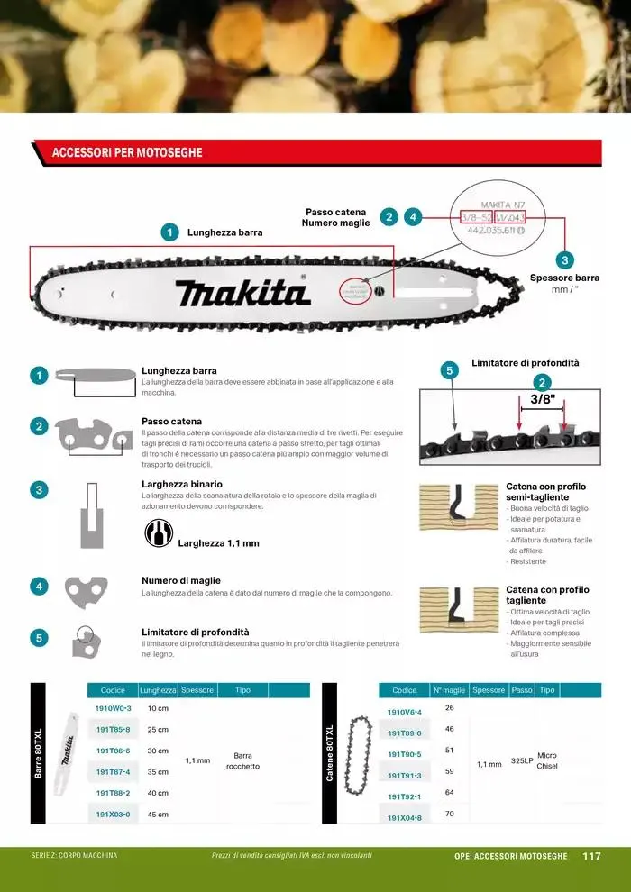 Planet da 1 ottobre a 30 marzo di 2025 - Pagina del volantino 119