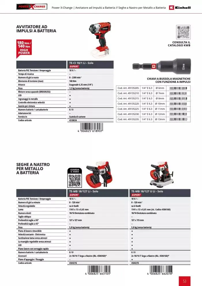 Elettroutensili 2025 da 11 febbraio a 31 dicembre di 2025 - Pagina del volantino 53