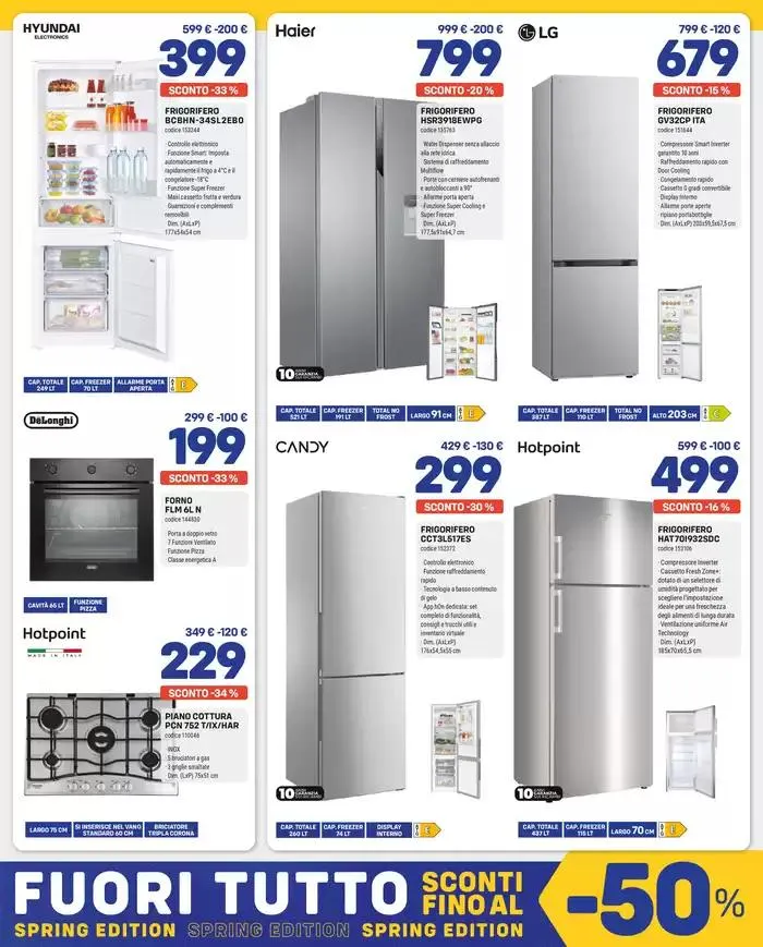 Fuori tutto spring edition da 17 aprile a 7 maggio di 2025 - Pagina del volantino 6