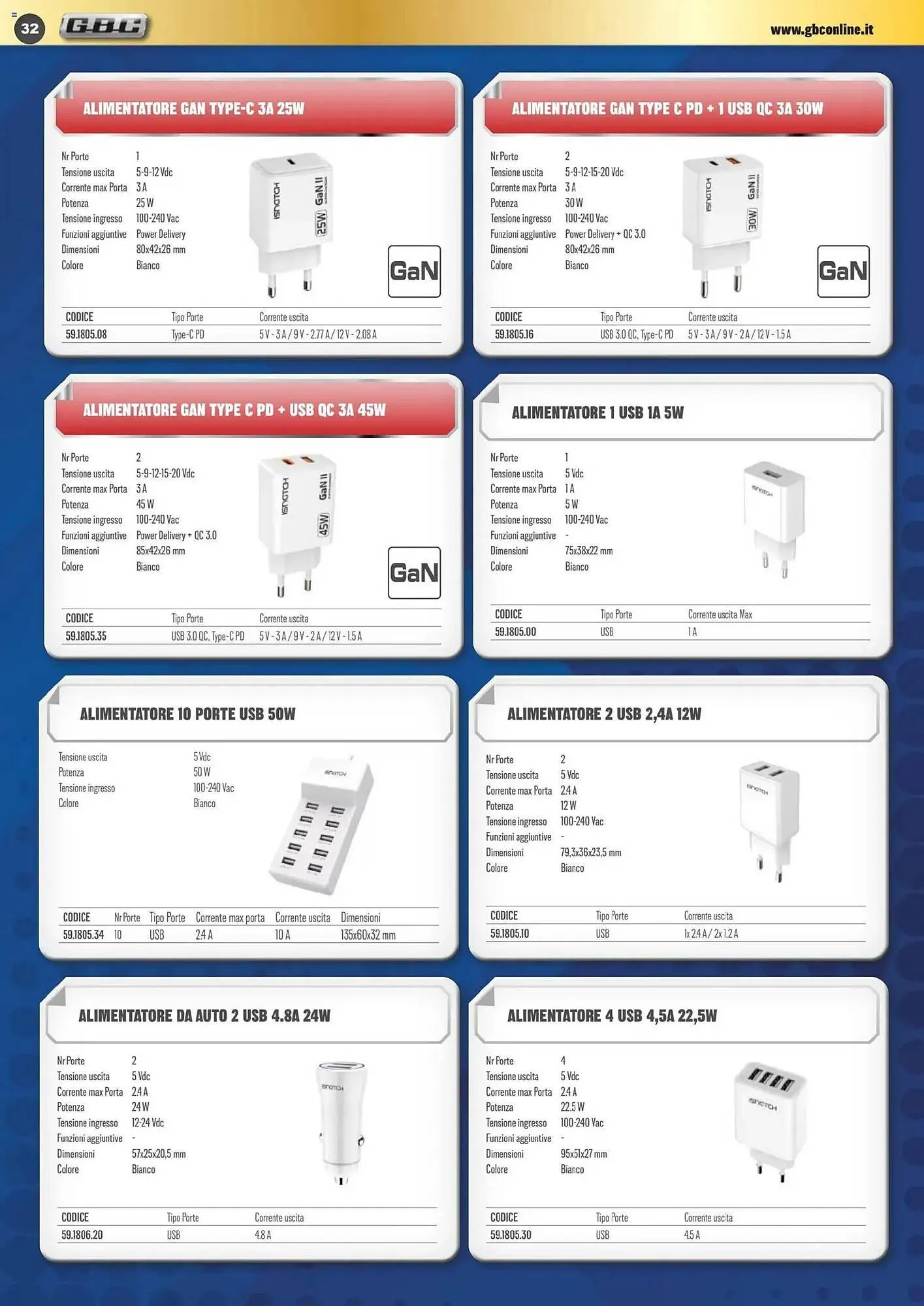 Volantino Gbc da 1 novembre a 31 gennaio di 2026 - Pagina del volantino 32