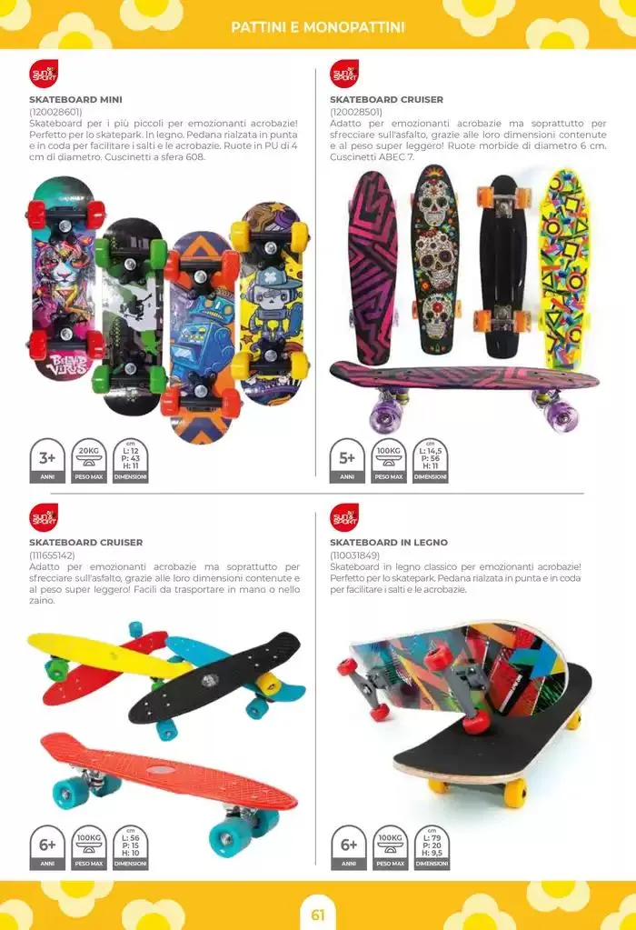 Catalogo aria aperta da 3 aprile a 30 aprile di 2025 - Pagina del volantino 63