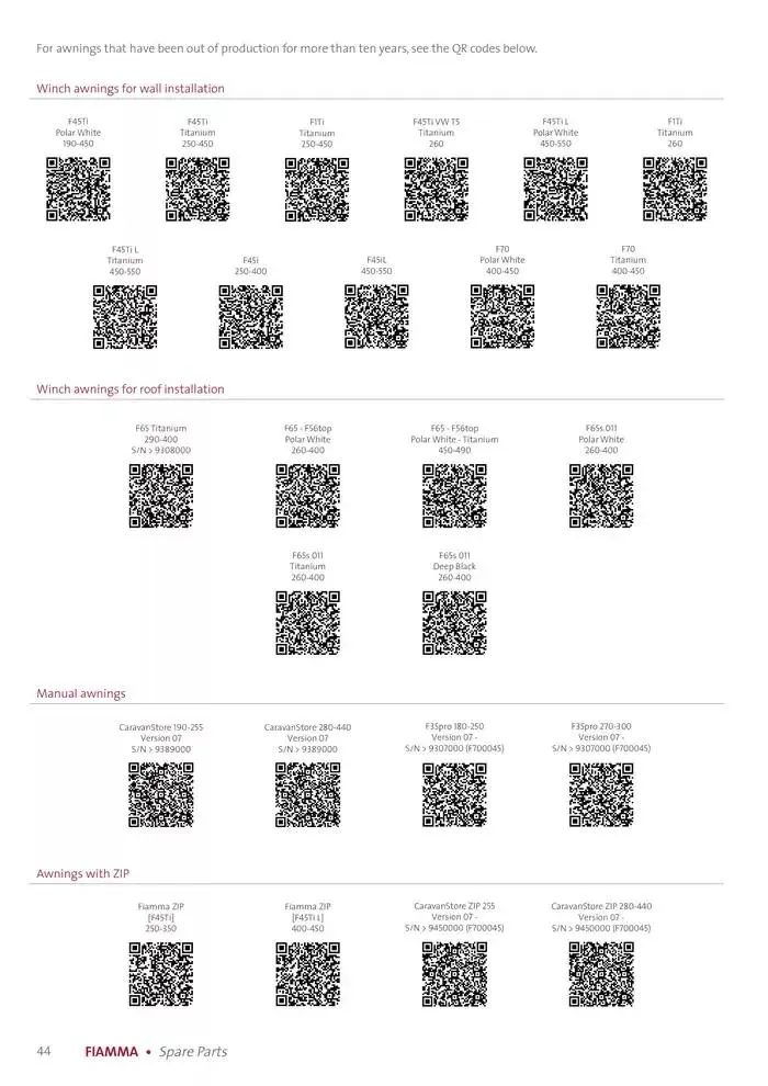 Spare parts catalogo 2025 da 14 gennaio a 31 dicembre di 2025 - Pagina del volantino 44