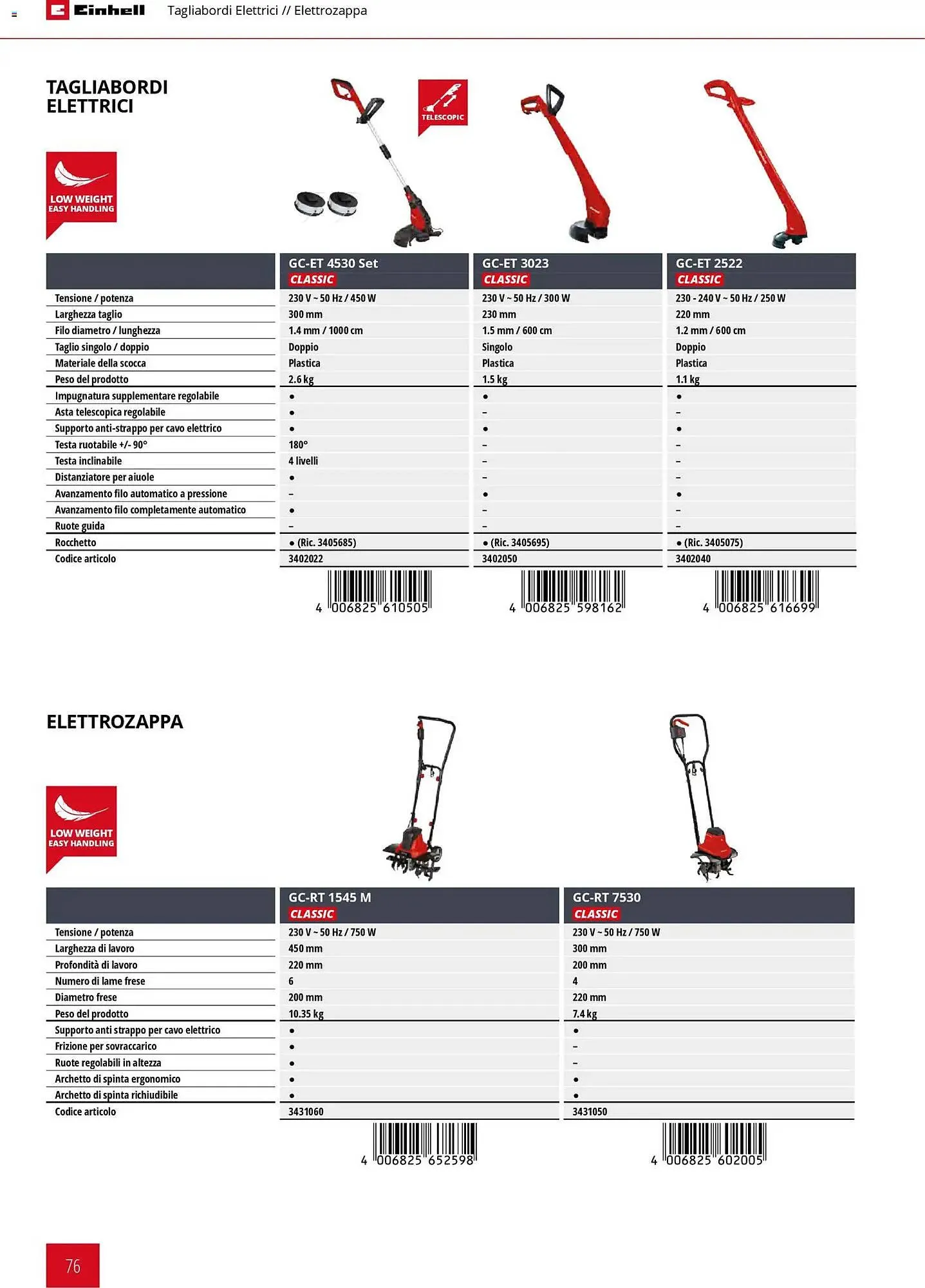 Volantino Einhell da 2 marzo a 30 settembre di 2026 - Pagina del volantino 78