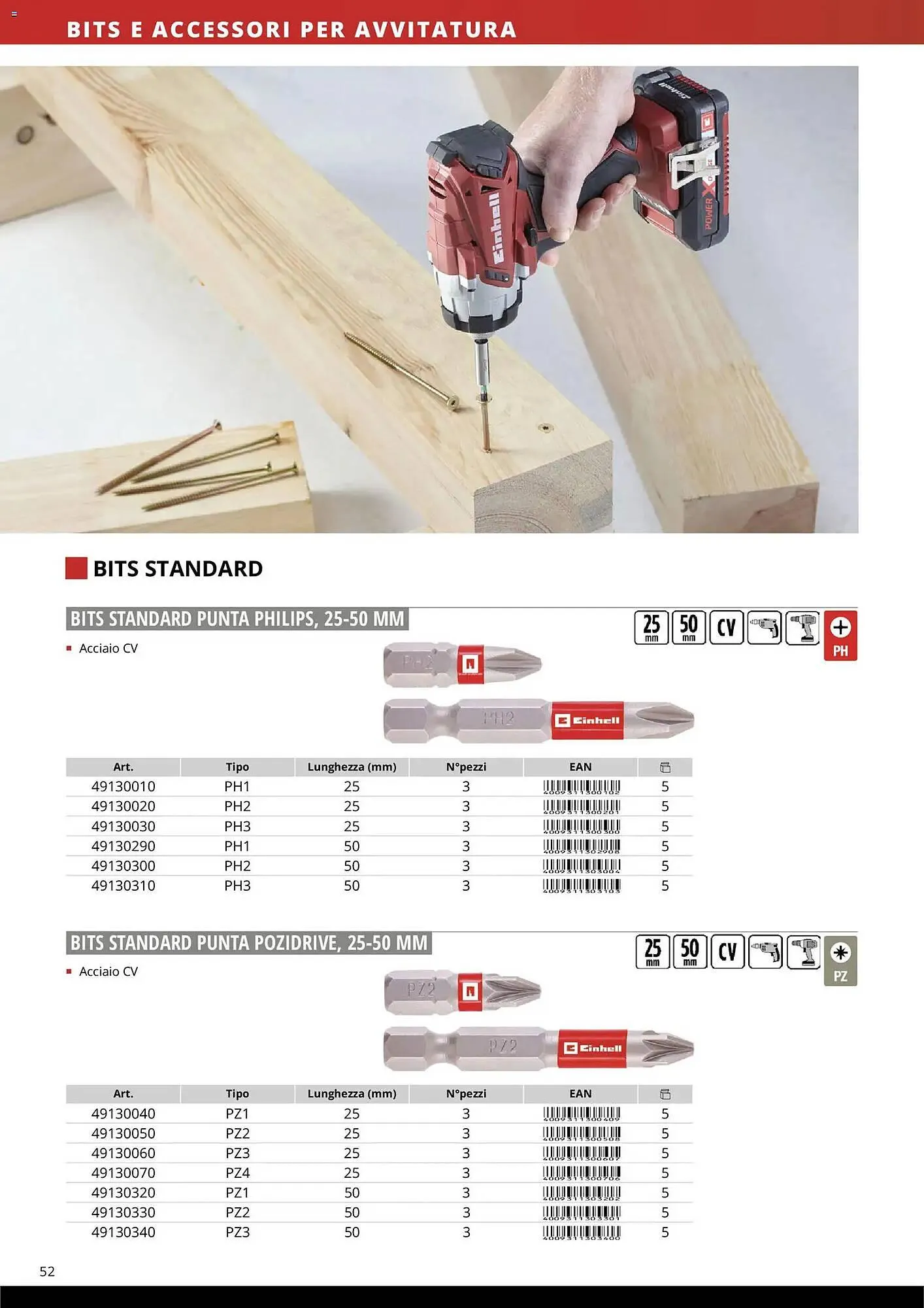 Volantino Einhell da 17 marzo a 31 dicembre di 2026 - Pagina del volantino 54