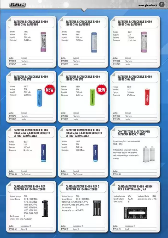 Smart Book da 7 marzo a 31 maggio di 2025 - Pagina del volantino 7