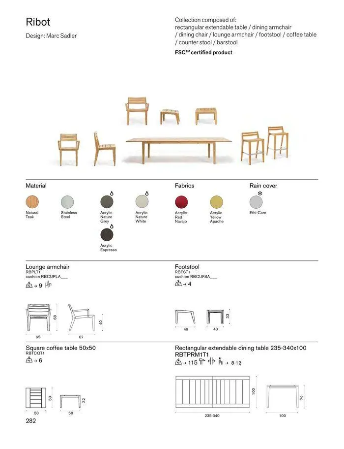 Outdoor decor collections 2024 da 1 febbraio a 30 giugno di 2024 - Pagina del volantino 284