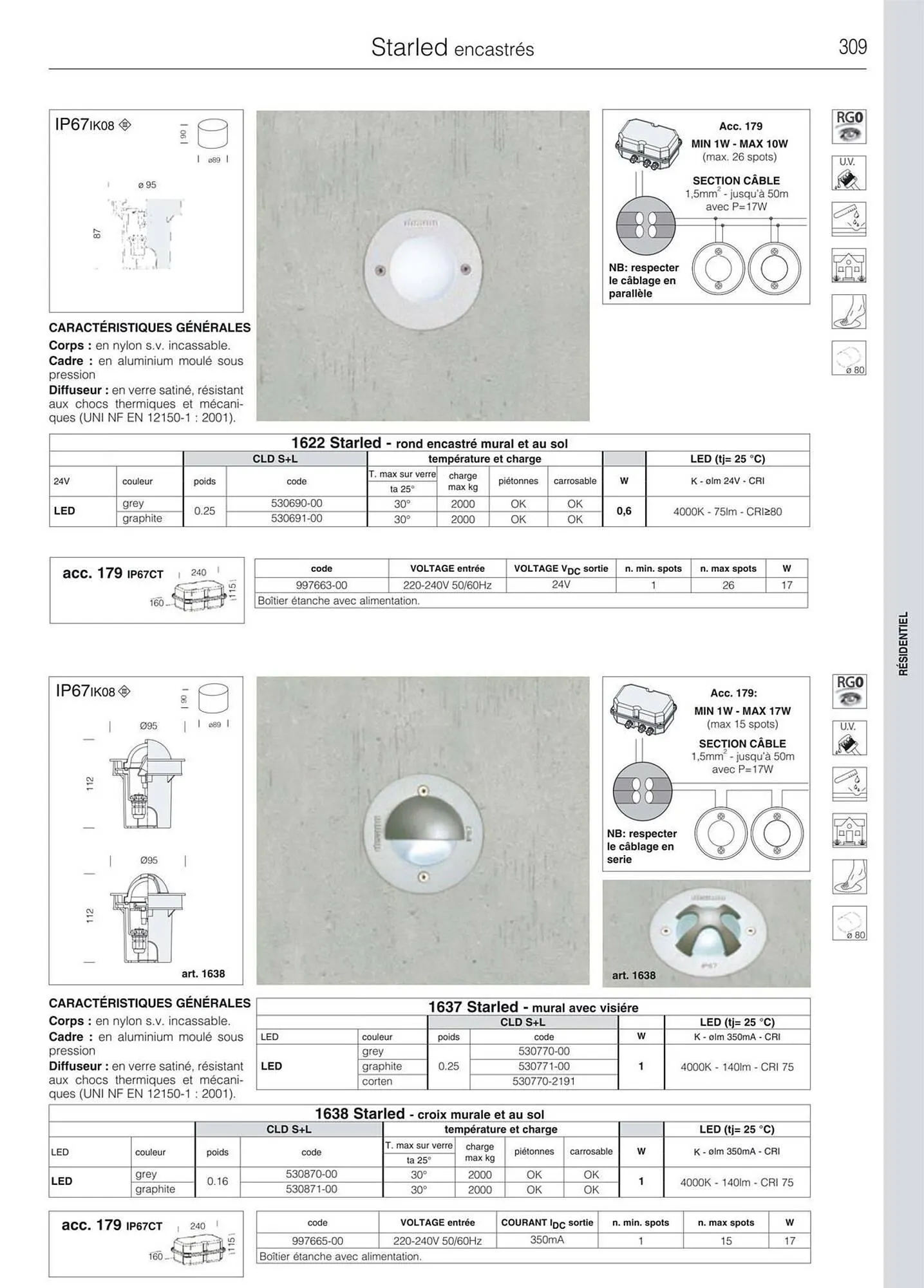 Volantino Disano da 8 marzo a 26 aprile di 2025 - Pagina del volantino 337