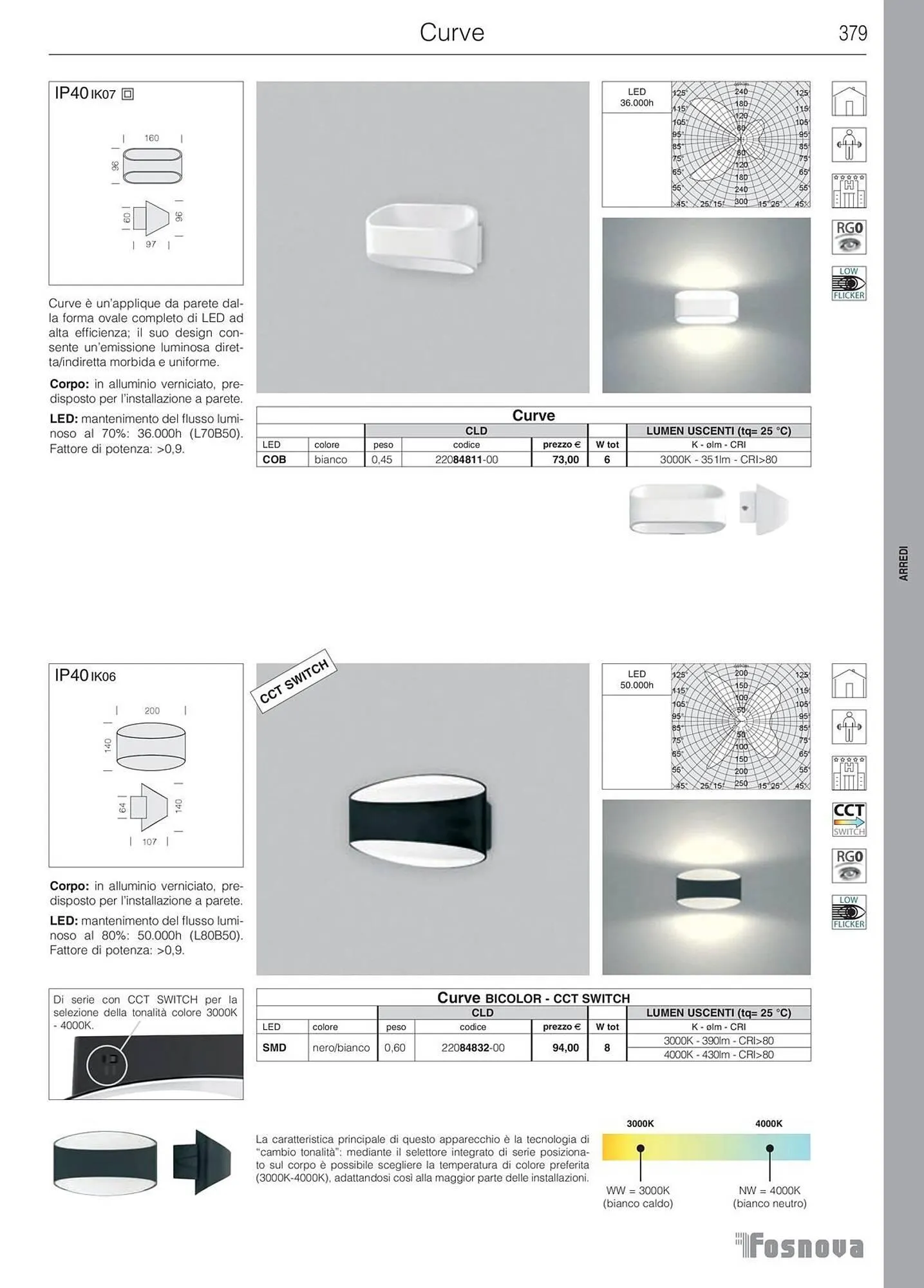 Volantino Disano da 16 gennaio a 31 ottobre di 2025 - Pagina del volantino 380