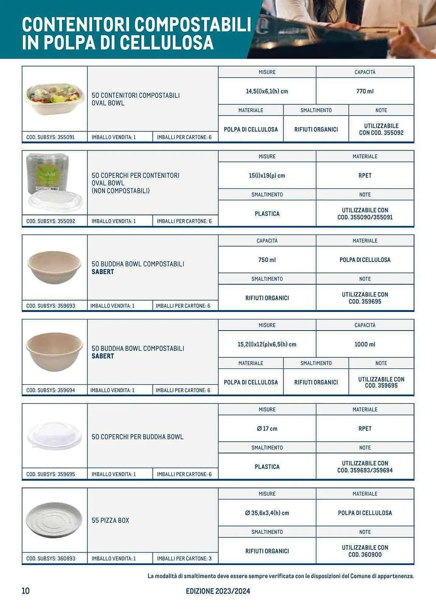 Volantino Metro da 27 luglio a 23 luglio di 2024 - Pagina del volantino 10