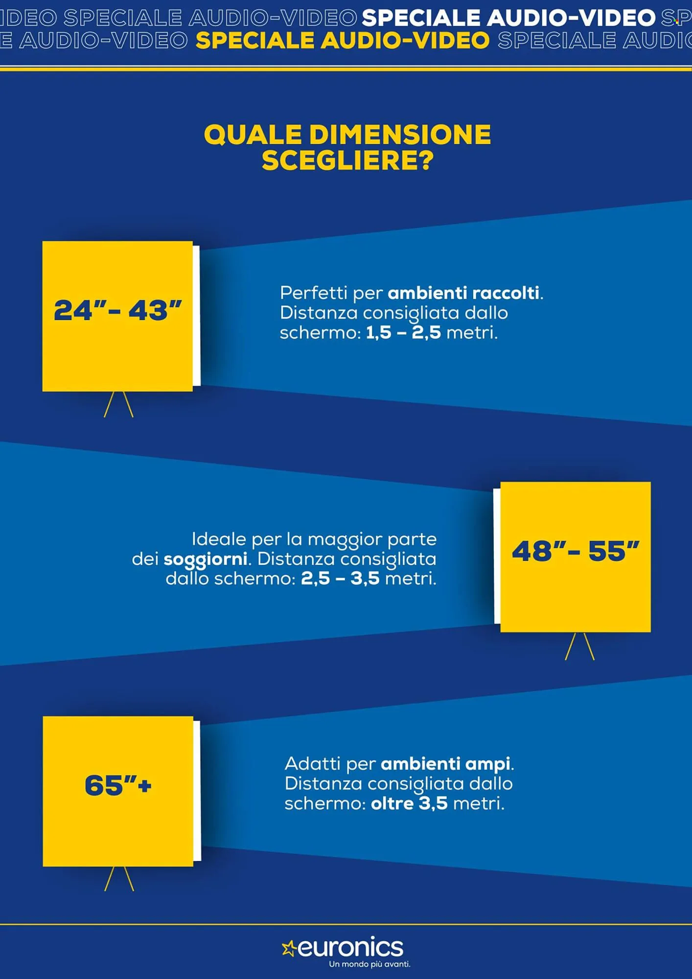 Volantino Euronics da 22 gennaio a 4 febbraio di 2026 - Pagina del volantino 3