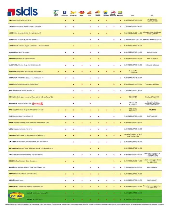 Il piacere di fare la spesa da 18 novembre a 1 dicembre di 2024 - Pagina del volantino 8