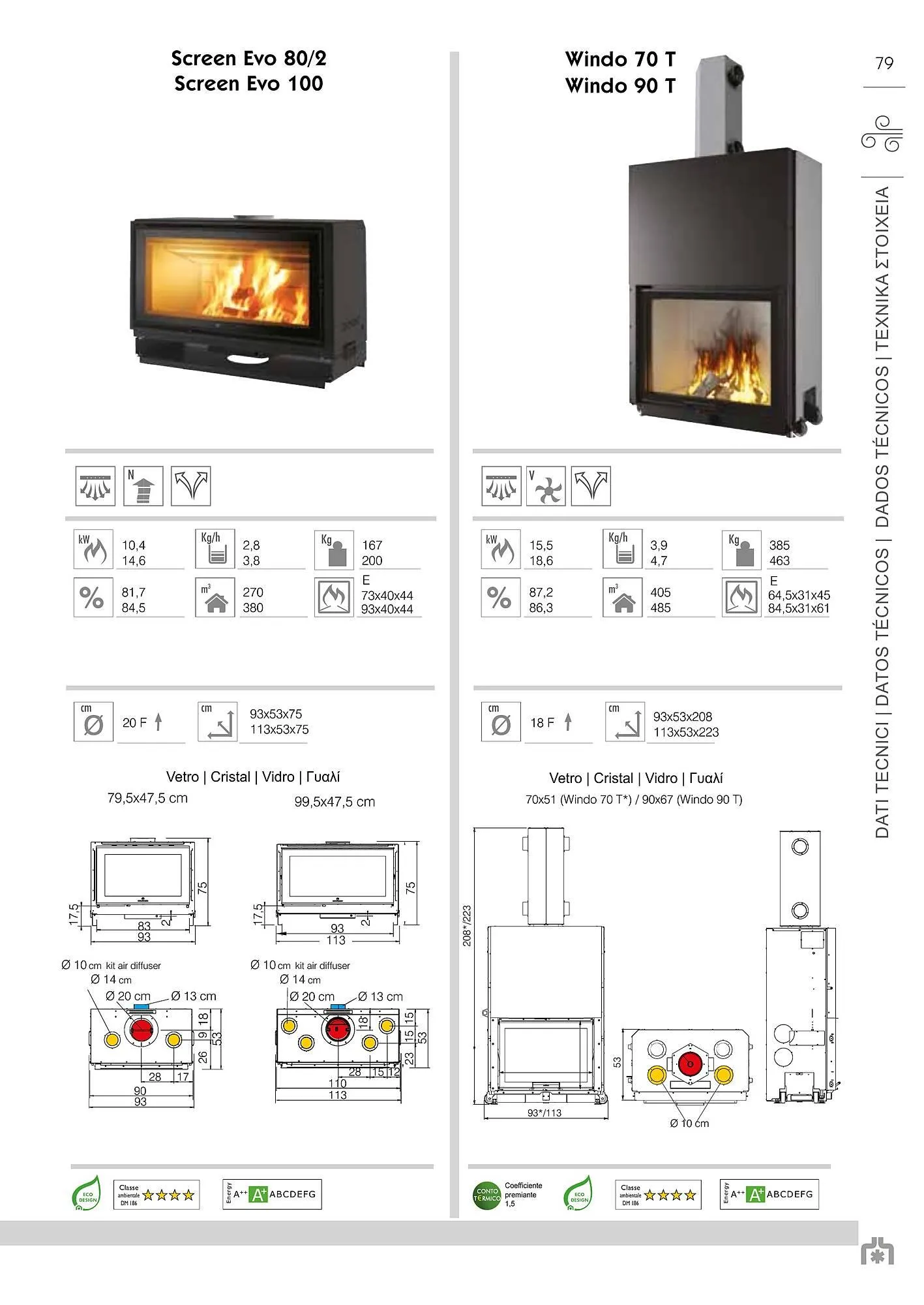 Volantino Edil Kamin da 24 novembre a 25 maggio di 2025 - Pagina del volantino 79