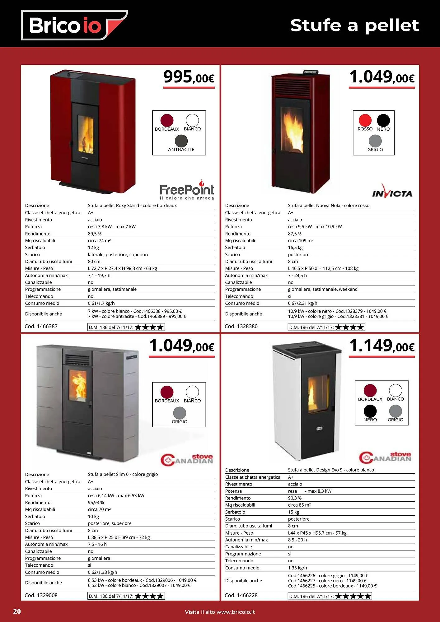 Volantino Brico Io da 28 novembre a 30 dicembre di 2023 - Pagina del volantino 20