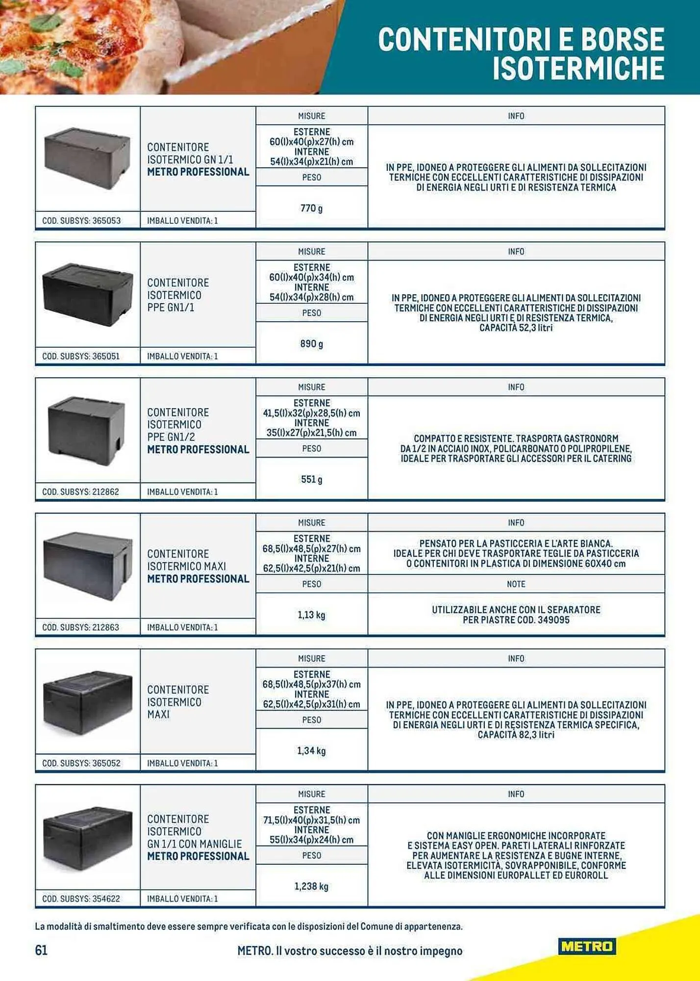Volantino Metro da 27 luglio a 23 luglio di 2024 - Pagina del volantino 61