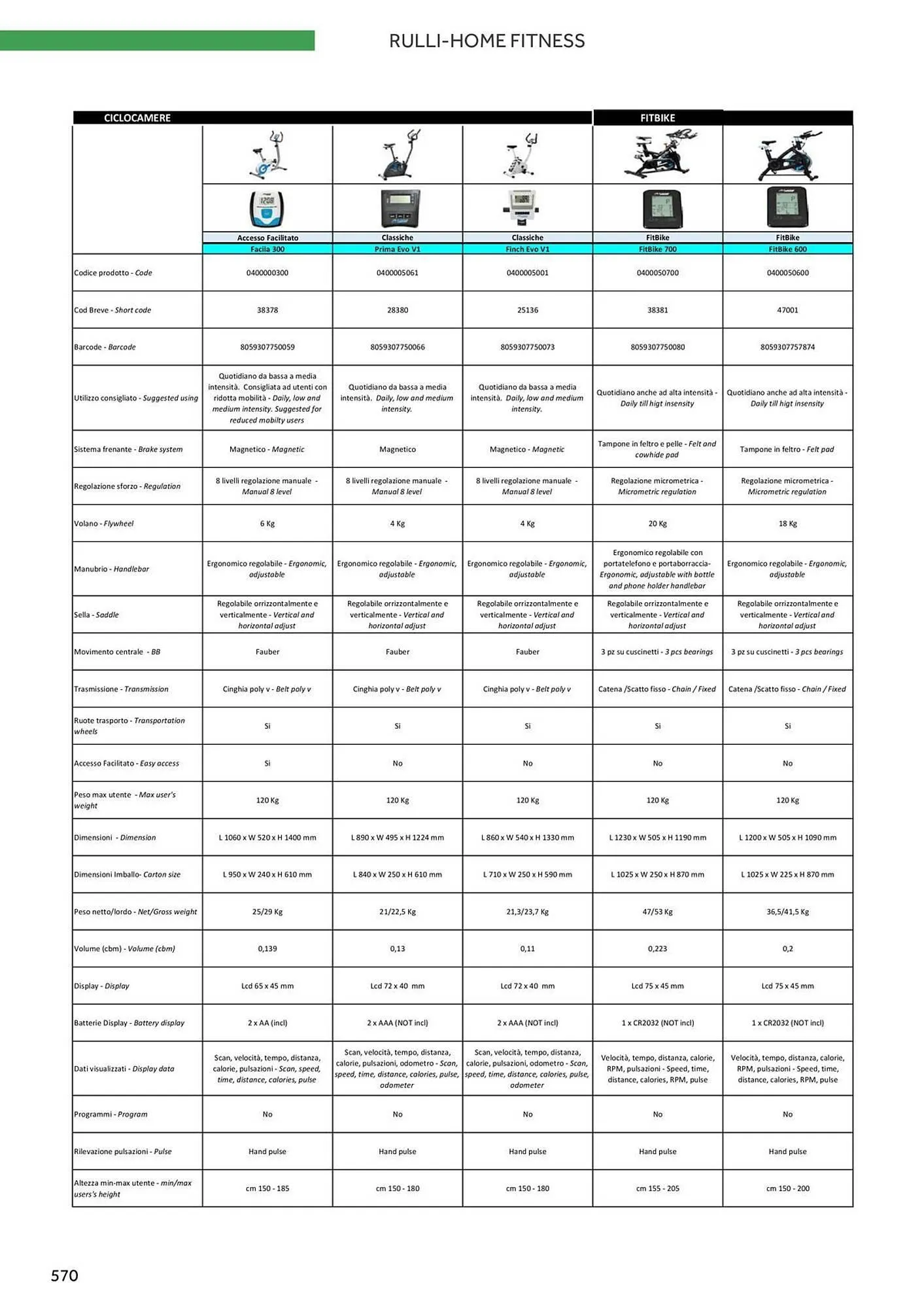 Volantino Atala da 20 novembre a 31 dicembre di 2025 - Pagina del volantino 578