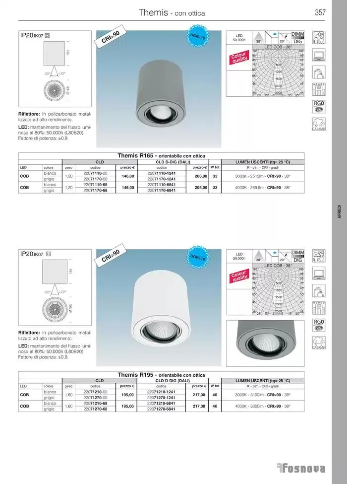 Fosnova LED 24/25 da 16 gennaio a 31 ottobre di 2025 - Pagina del volantino 359