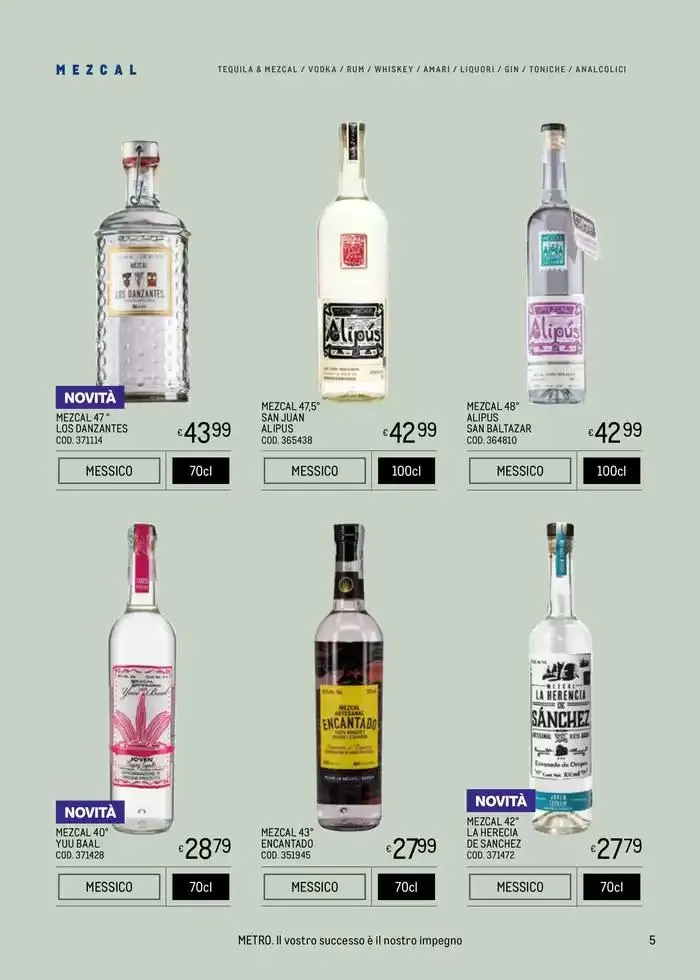 METRO SPIRITS ESTATE 2025 da 9 maggio a 27 agosto di 2025 - Pagina del volantino 5