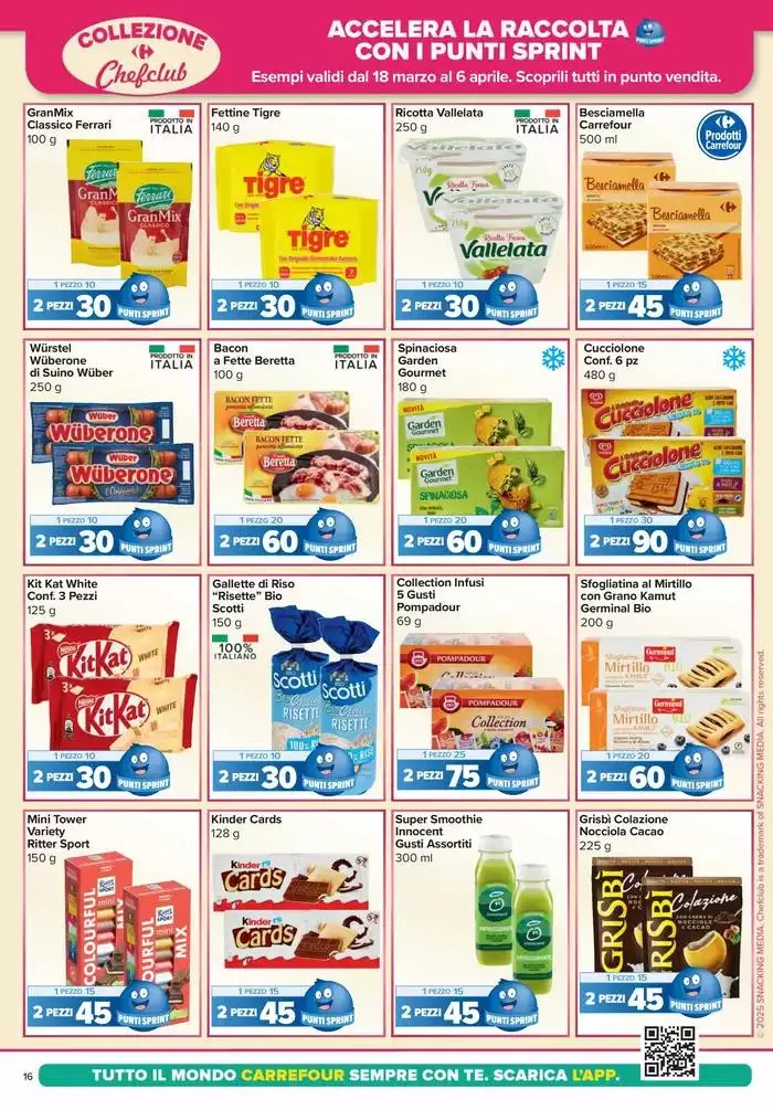 Offerte al top da 17 marzo a 1 aprile di 2025 - Pagina del volantino 16