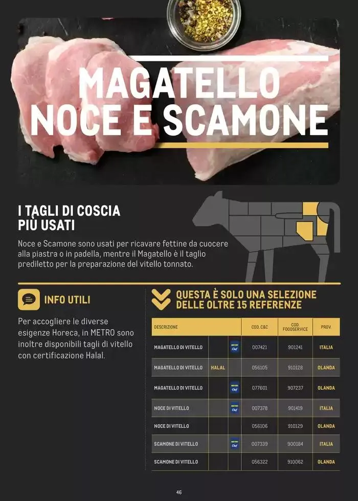 CATALOGO CARNE 2024 da 2 gennaio a 31 agosto di 2025 - Pagina del volantino 46