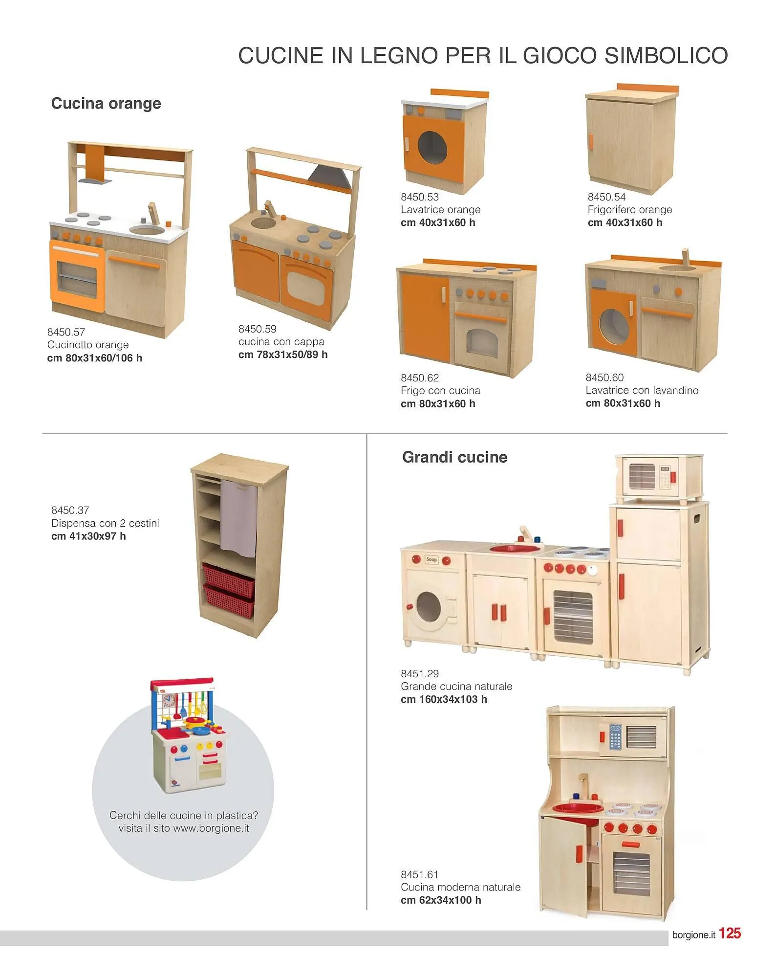 Volantino Borgione da 27 febbraio a 3 marzo di 2026 - Pagina del volantino 127