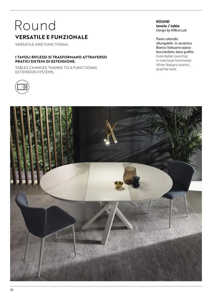 Ideas for my home da 22 febbraio a 30 giugno di 2024 - Pagina del volantino 54