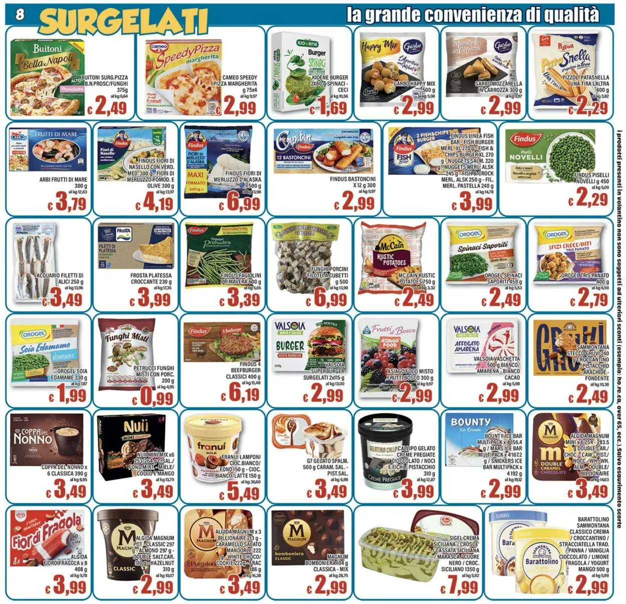 Top Supermercati Volantino attuale da 6 novembre a 20 novembre di 2025 - Pagina del volantino 8