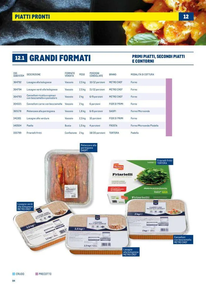 Catalogo Surgelati 2024 da 21 maggio a 31 maggio di 2025 - Pagina del volantino 84