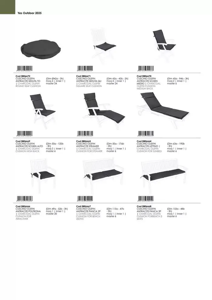 Outdoor 2025 da 21 gennaio a 31 dicembre di 2025 - Pagina del volantino 129