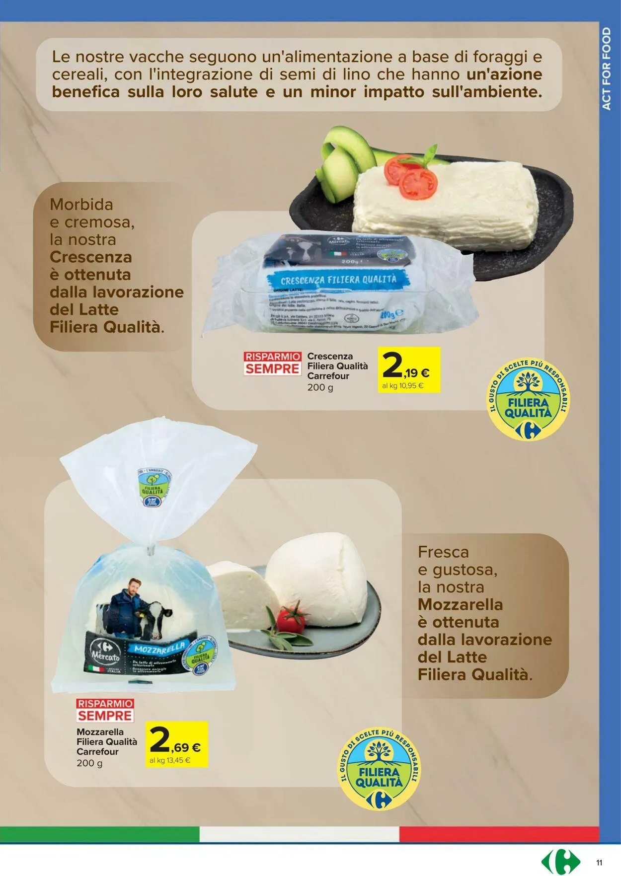 Carrefour Volantino attuale da 29 maggio a 25 giugno di 2025 - Pagina del volantino 11