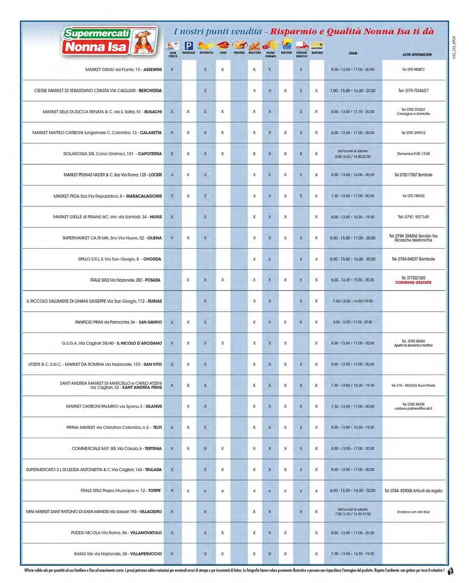 Volantino Supermercati Nonna Isa da 20 febbraio a 8 marzo di 2026 - Pagina del volantino 8