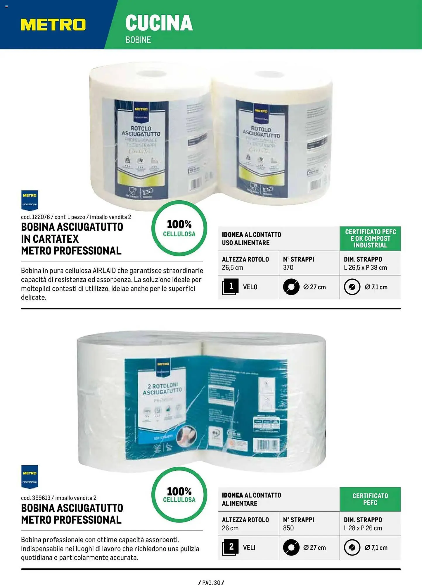 Volantino Metro da 7 gennaio a 31 dicembre di 2026 - Pagina del volantino 30