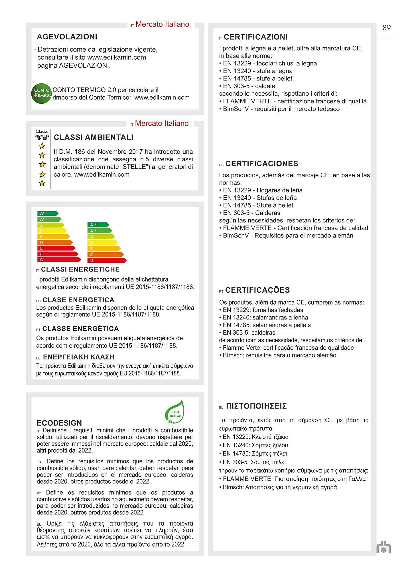Volantino Edil Kamin da 24 novembre a 25 maggio di 2025 - Pagina del volantino 89