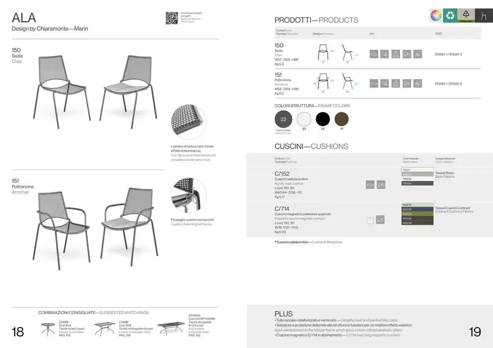 Professional book  da 14 febbraio a 31 dicembre di 2025 - Pagina del volantino 11