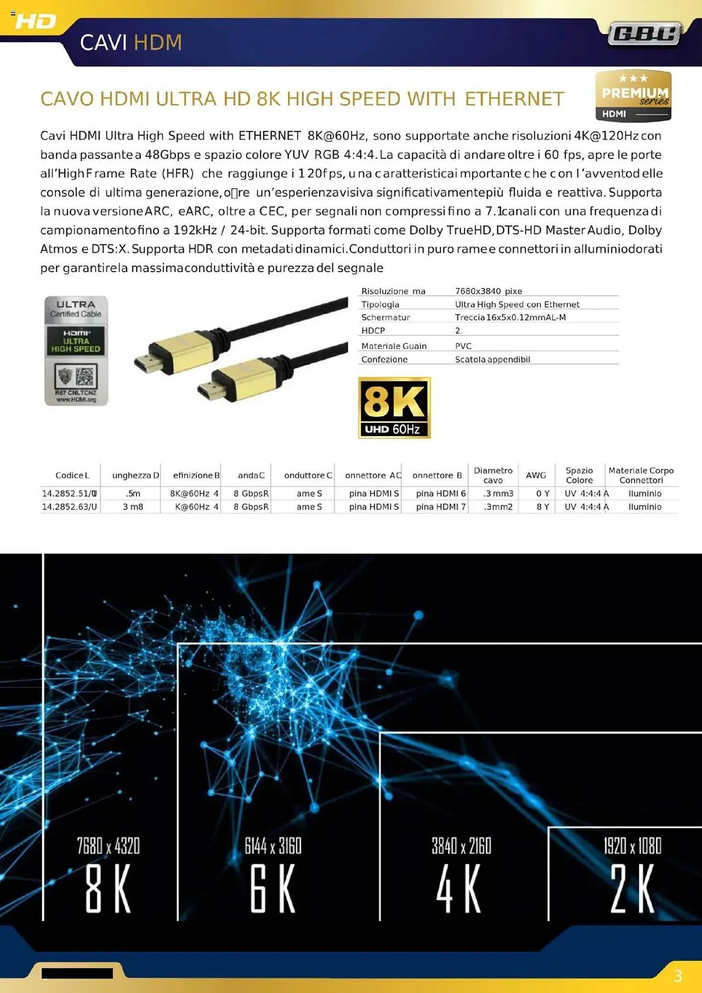 Volantino Gbc da 16 ottobre a 31 dicembre di 2025 - Pagina del volantino 33
