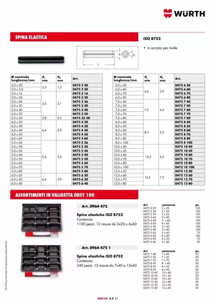 Catalogo generale da 29 aprile a 31 dicembre di 2025 - Pagina del volantino 942