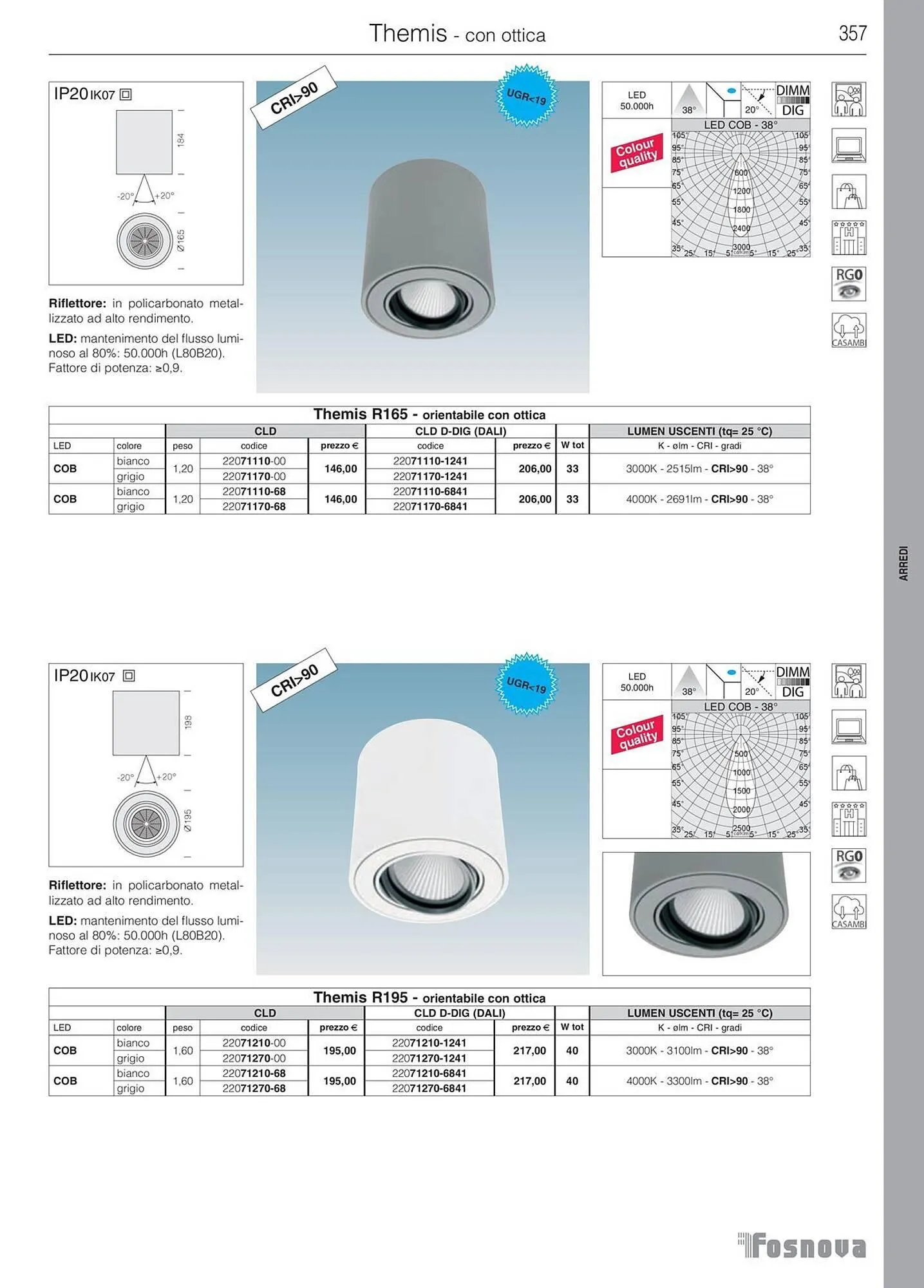 Volantino Disano da 16 gennaio a 31 ottobre di 2025 - Pagina del volantino 358