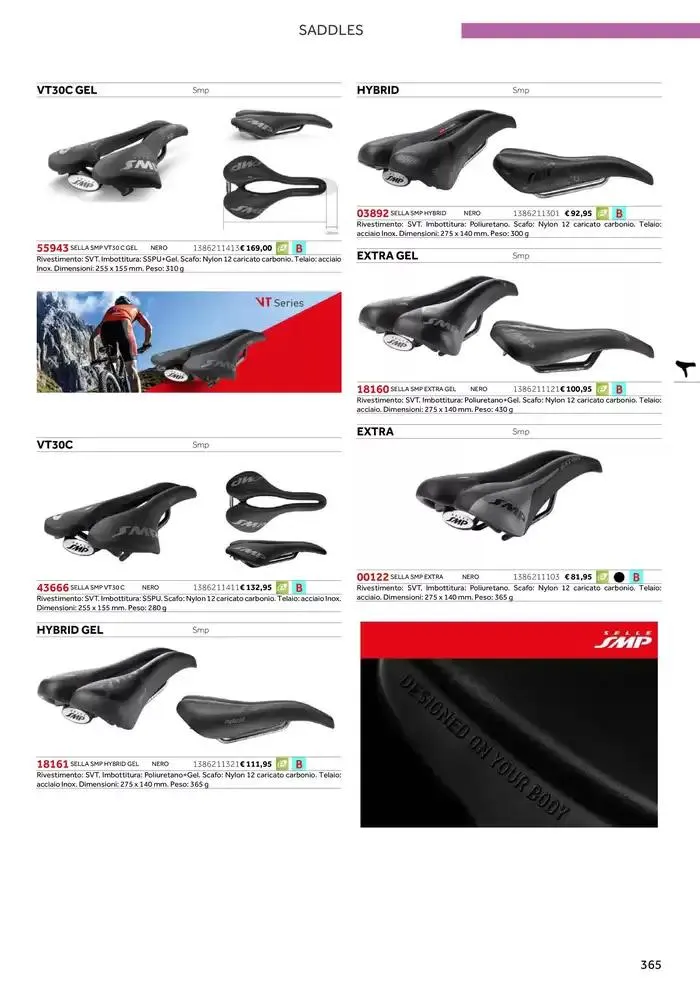 Catalogo ricambi ed accessori da 20 novembre a 31 dicembre di 2025 - Pagina del volantino 249