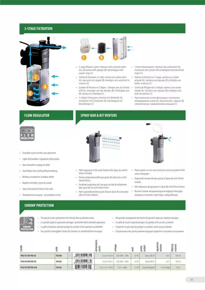 Ferplast da 13 dicembre a 31 dicembre di 2026 - Pagina del volantino 102