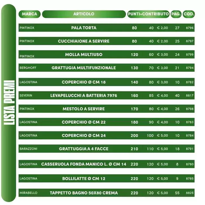 Catalogo Premi Pim Supermercati da 1 gennaio a 31 dicembre di 2026 - Pagina del volantino 60