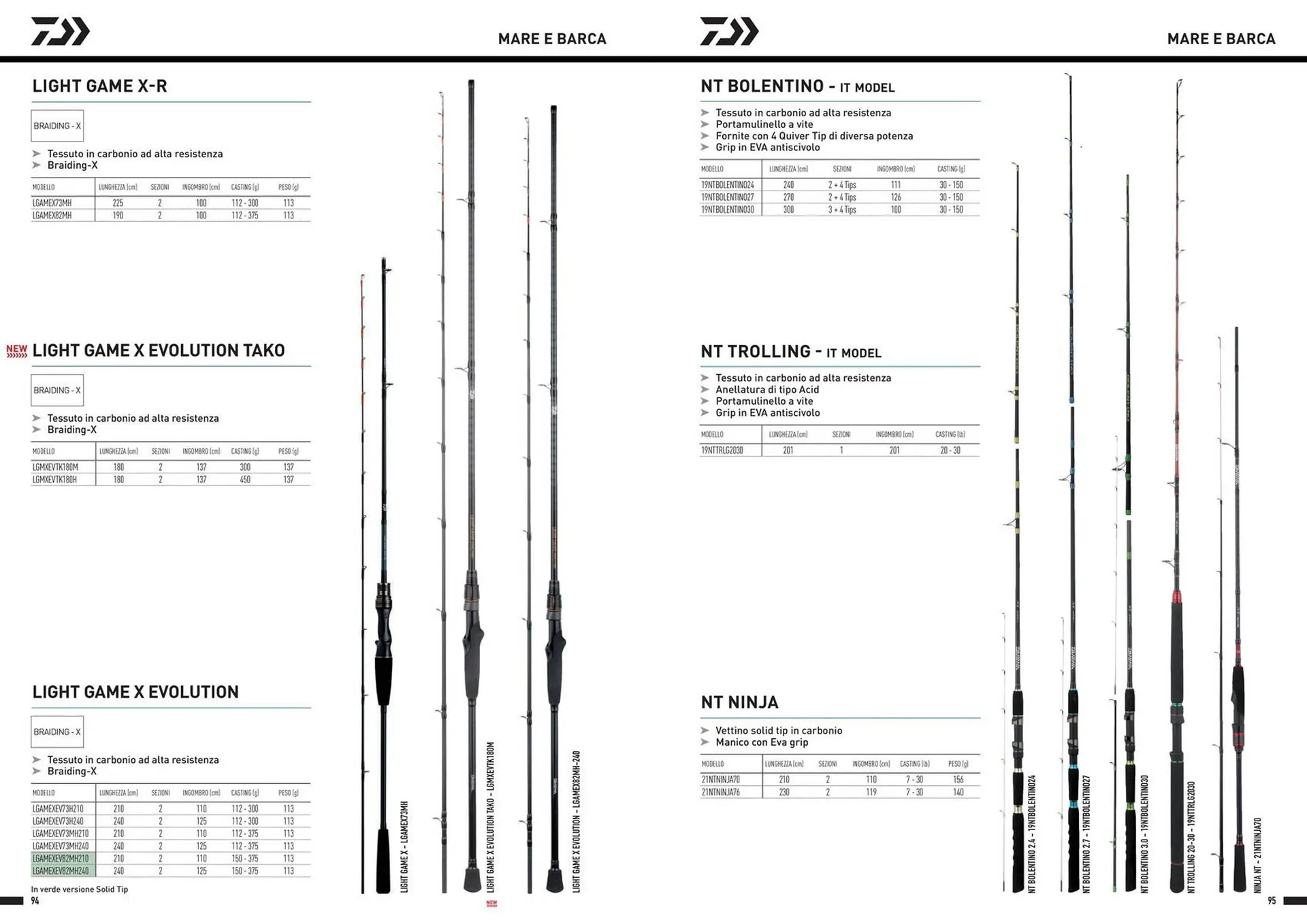 Volantino Daiwa da 13 dicembre a 30 dicembre di 2024 - Pagina del volantino 49