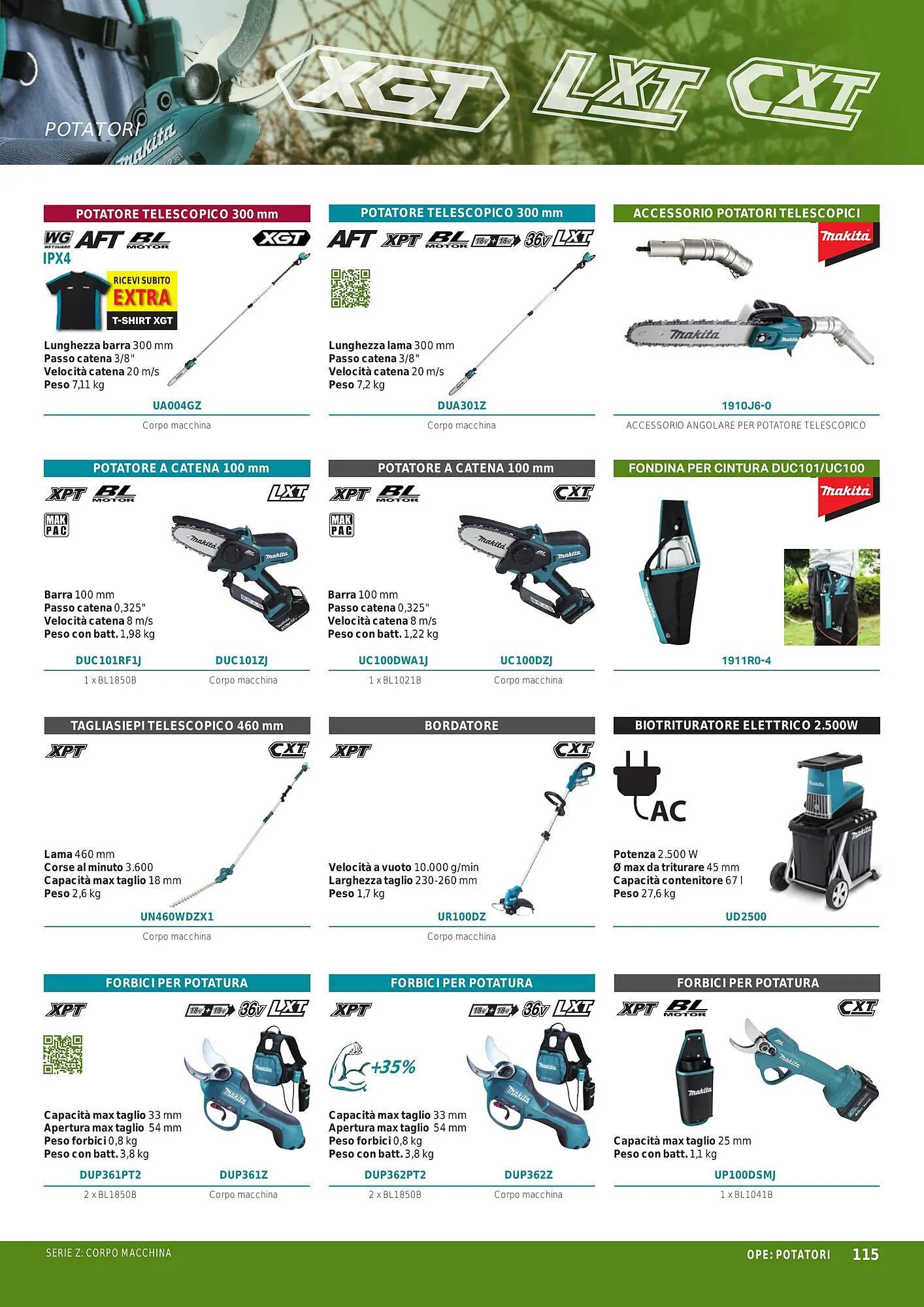 Volantino Makita da 1 ottobre a 31 marzo di 2024 - Pagina del volantino 117