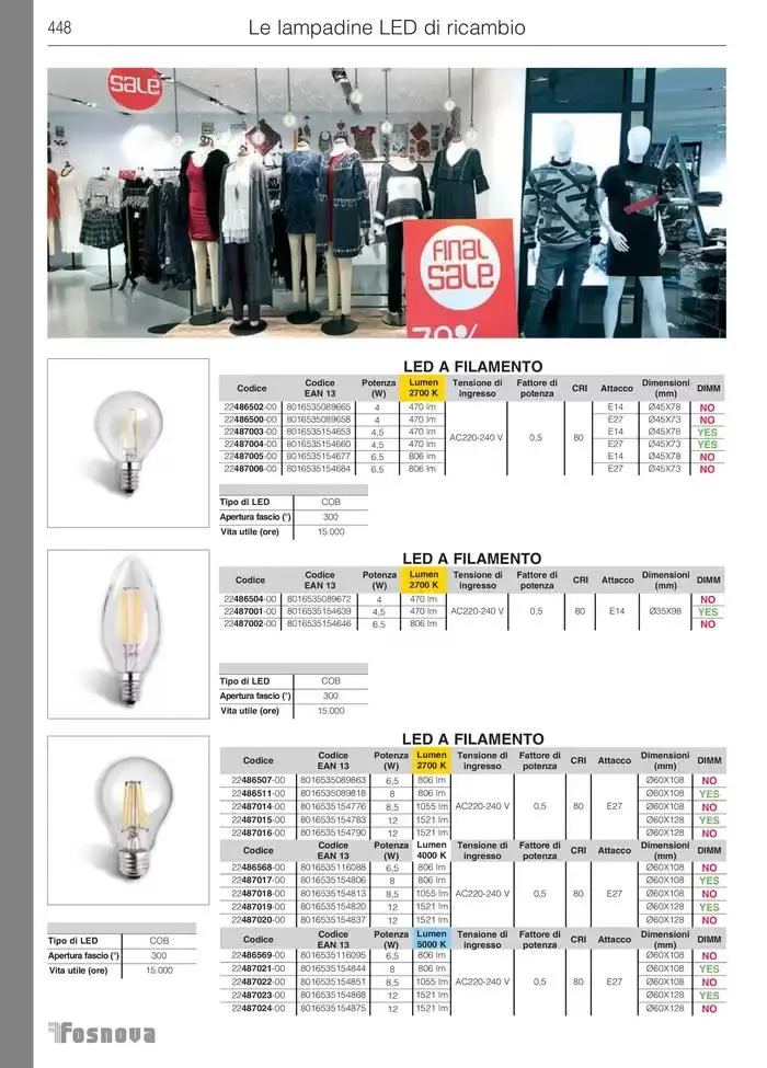 Fosnova LED 24/25 da 16 gennaio a 31 ottobre di 2025 - Pagina del volantino 450